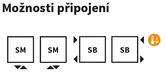 Koupelnový radiátor Nias ISAN Melody připojení